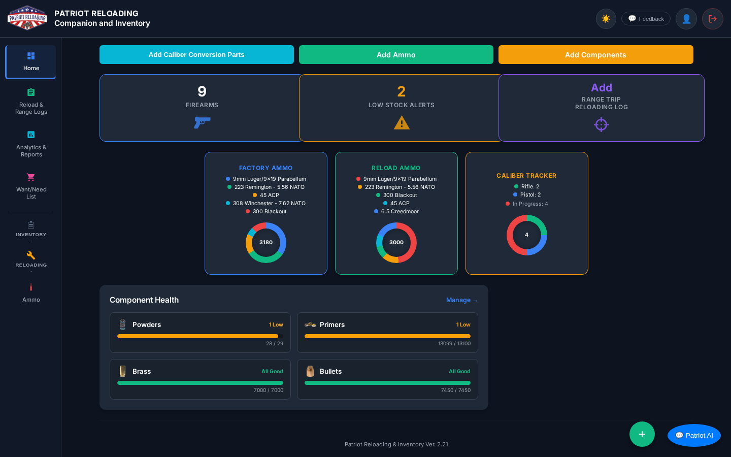 Patriot Reloading Dashboard